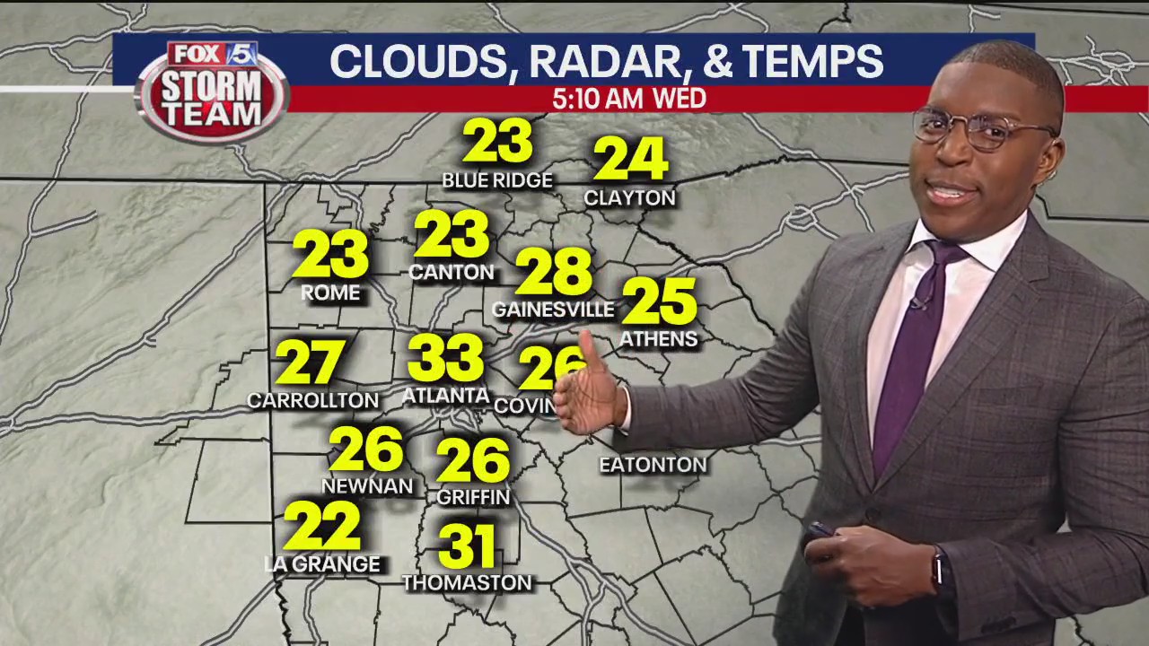 Wednesday morning weather forecast