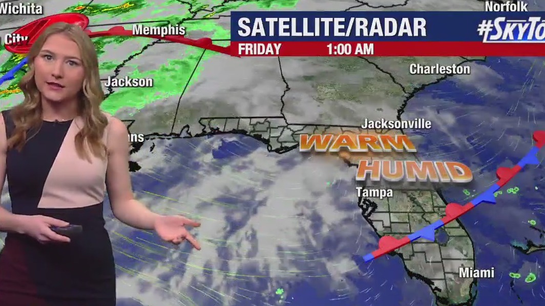 Tampa weather | party cloudy with temps in 80s
