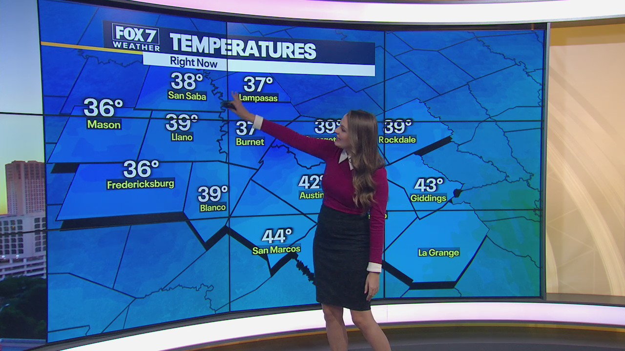 Soggy and Chilly Weekend