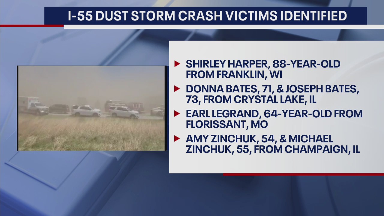 All victims identified after dust storm causes deadly crashes in Illinois