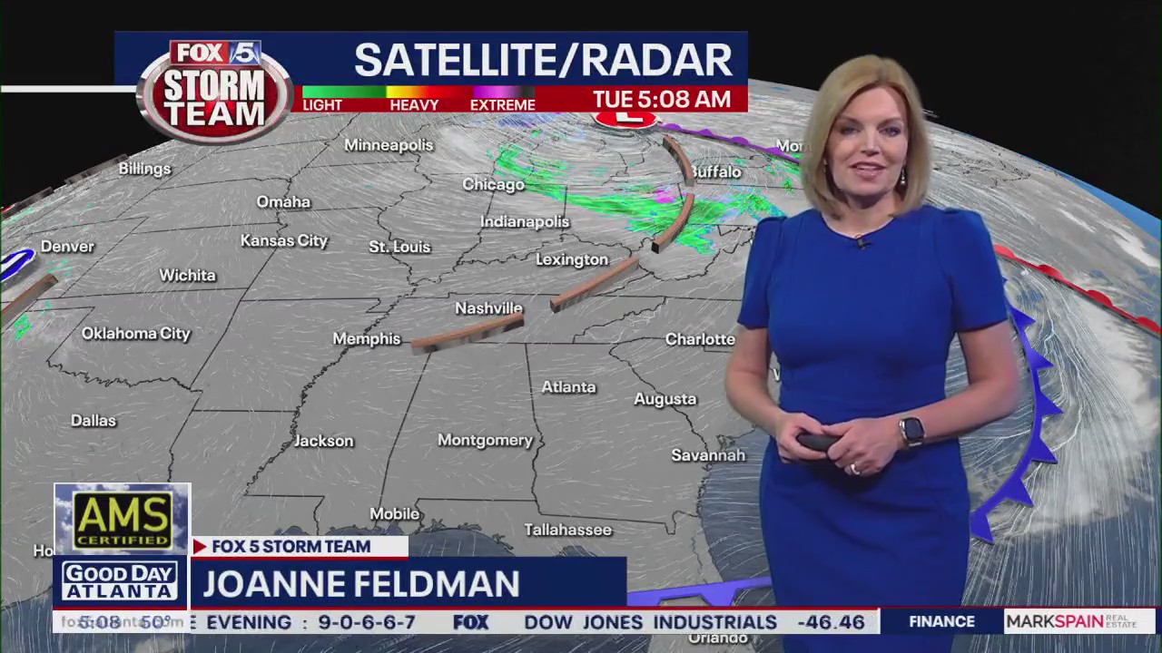 Tuesday morning weather forecast