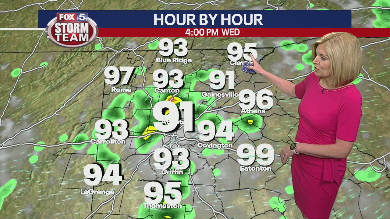 Tuesday morning forecast