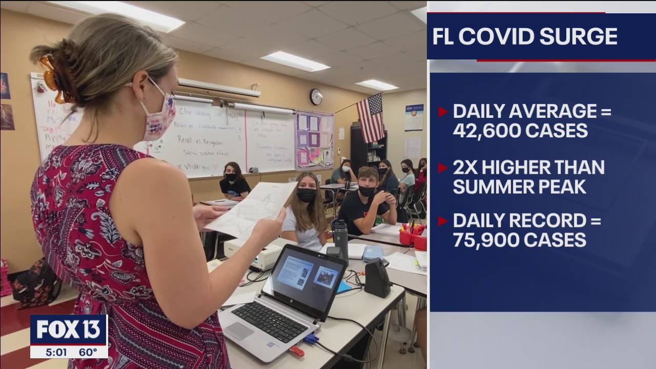 Students go back to school amid record COVID cases
