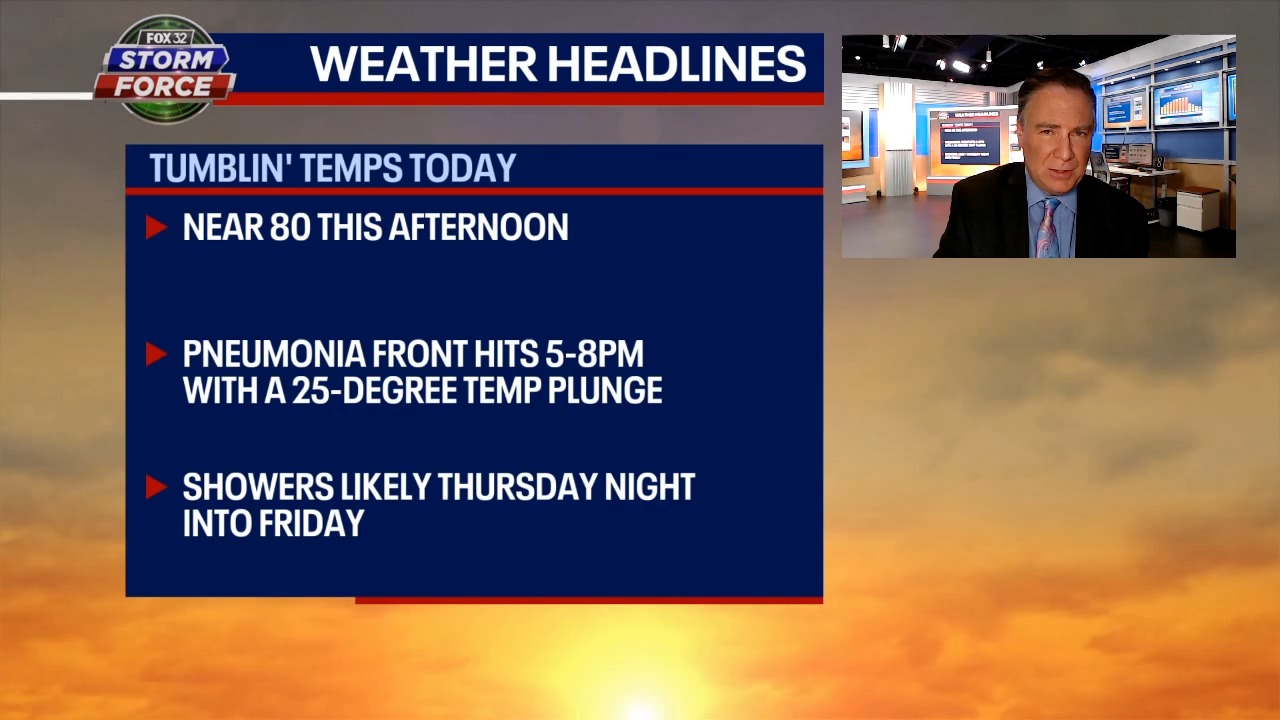 Chicago temps to go from 80 to 55 degrees in a matter of minutes