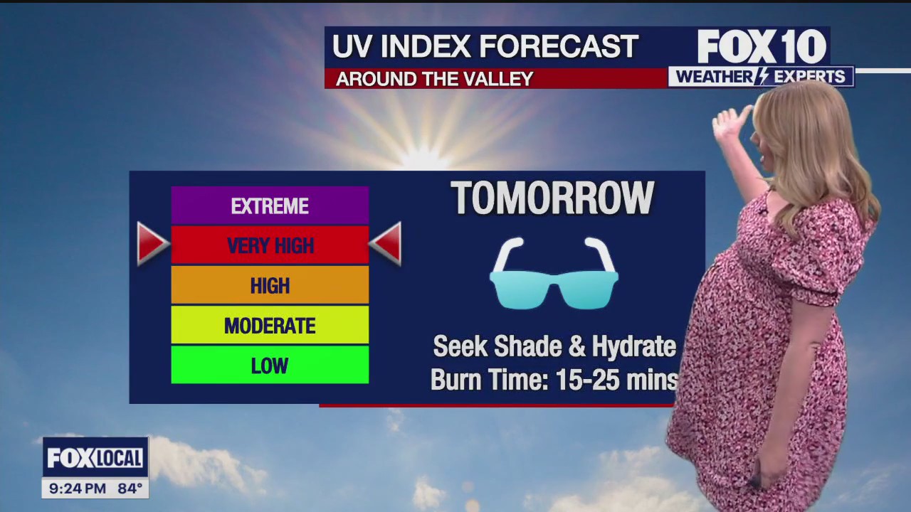 Evening Weather Forecast