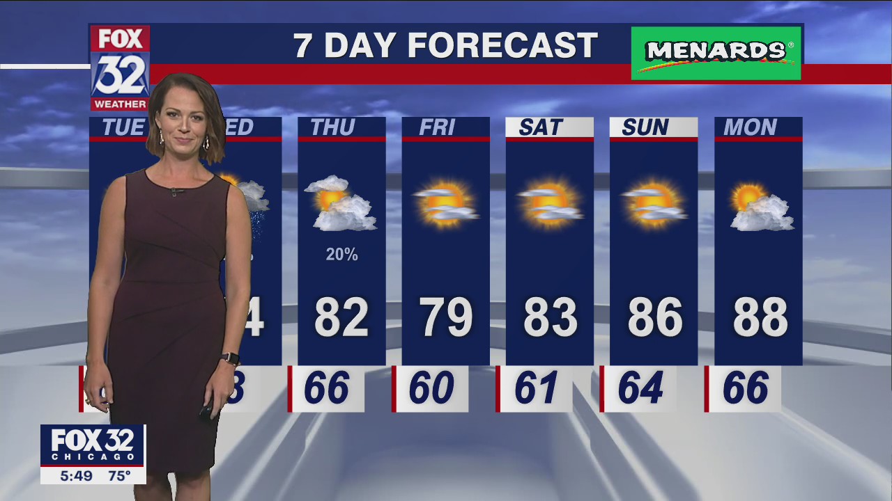 Chicagoland weather: 6 p.m. forecast on July 25