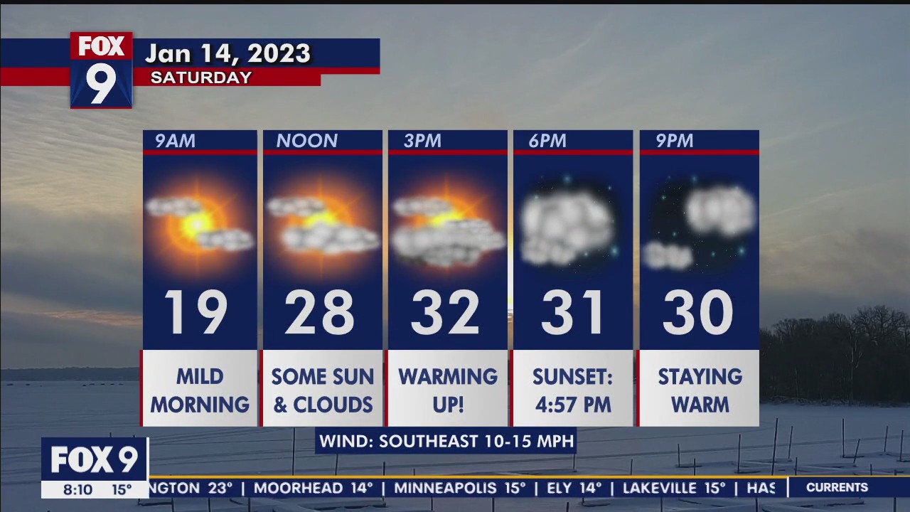 Saturday forecast: Mild and warm day ahead