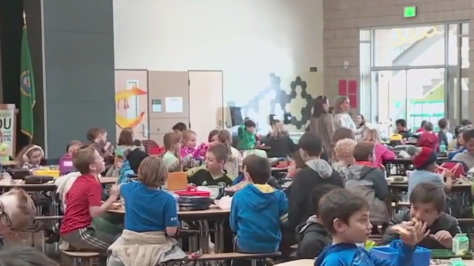 What is the most stressful time of day?