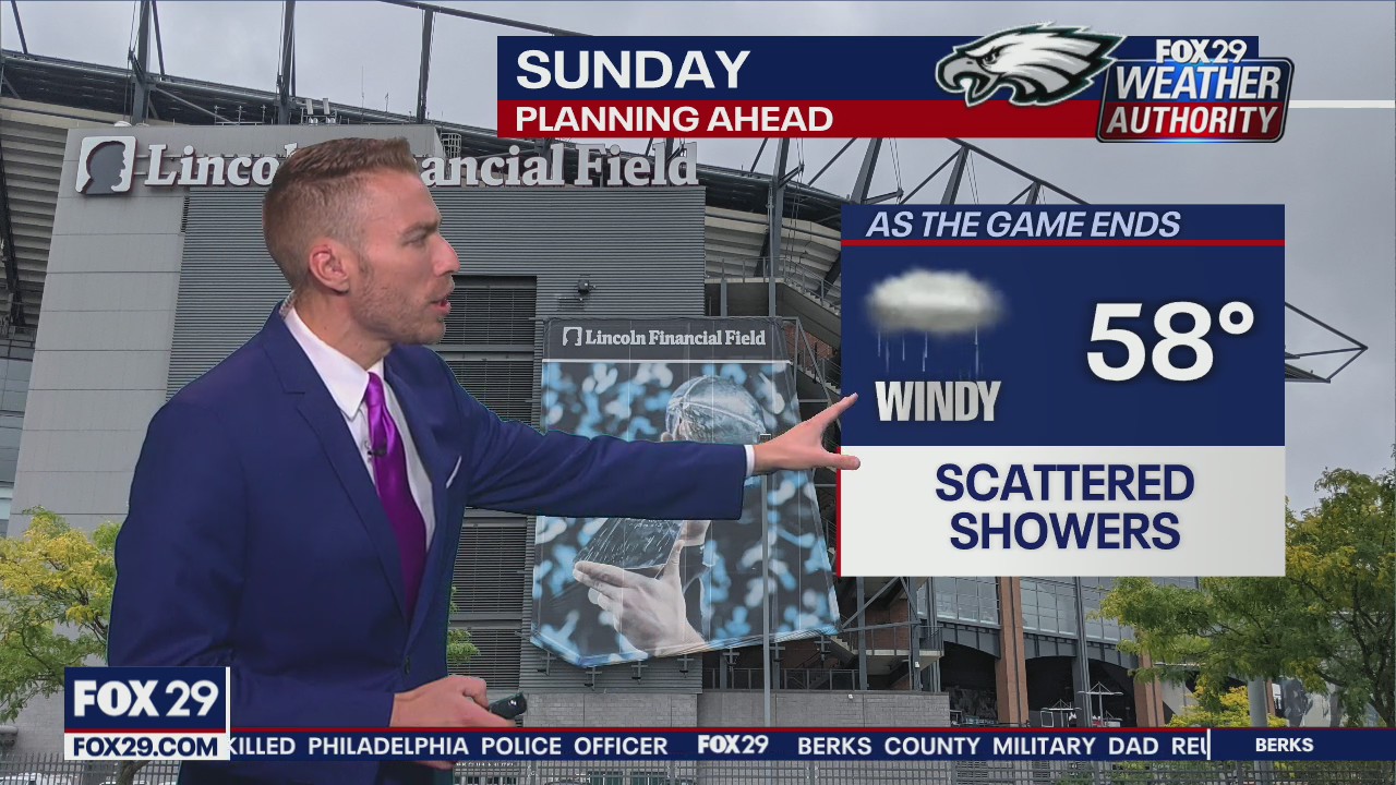Weather Authority: 10 p.m. Saturday forecast
