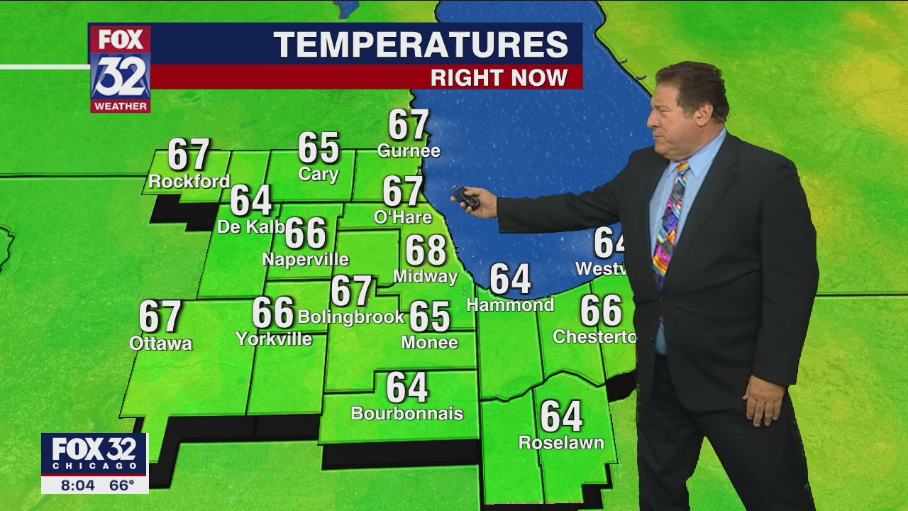 Saturday morning forecast for Chicago on Aug. 20th