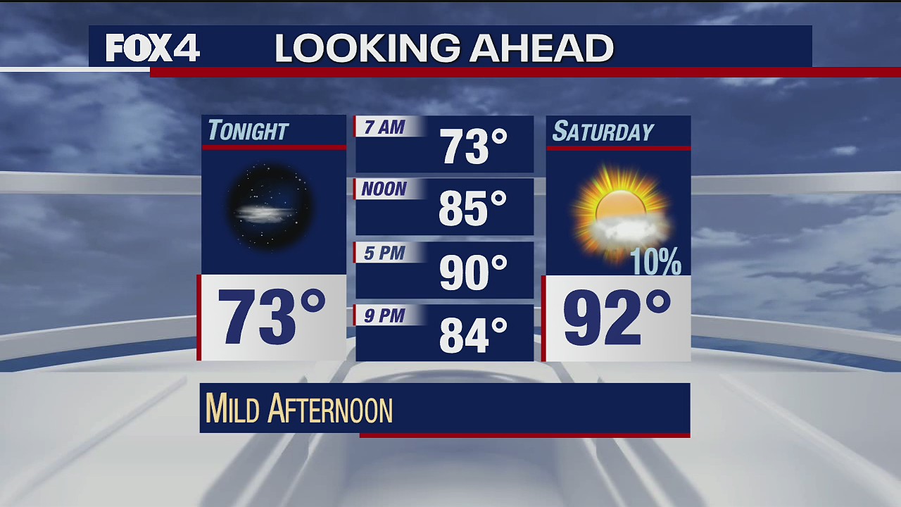 Sept. 17 overnight forecast