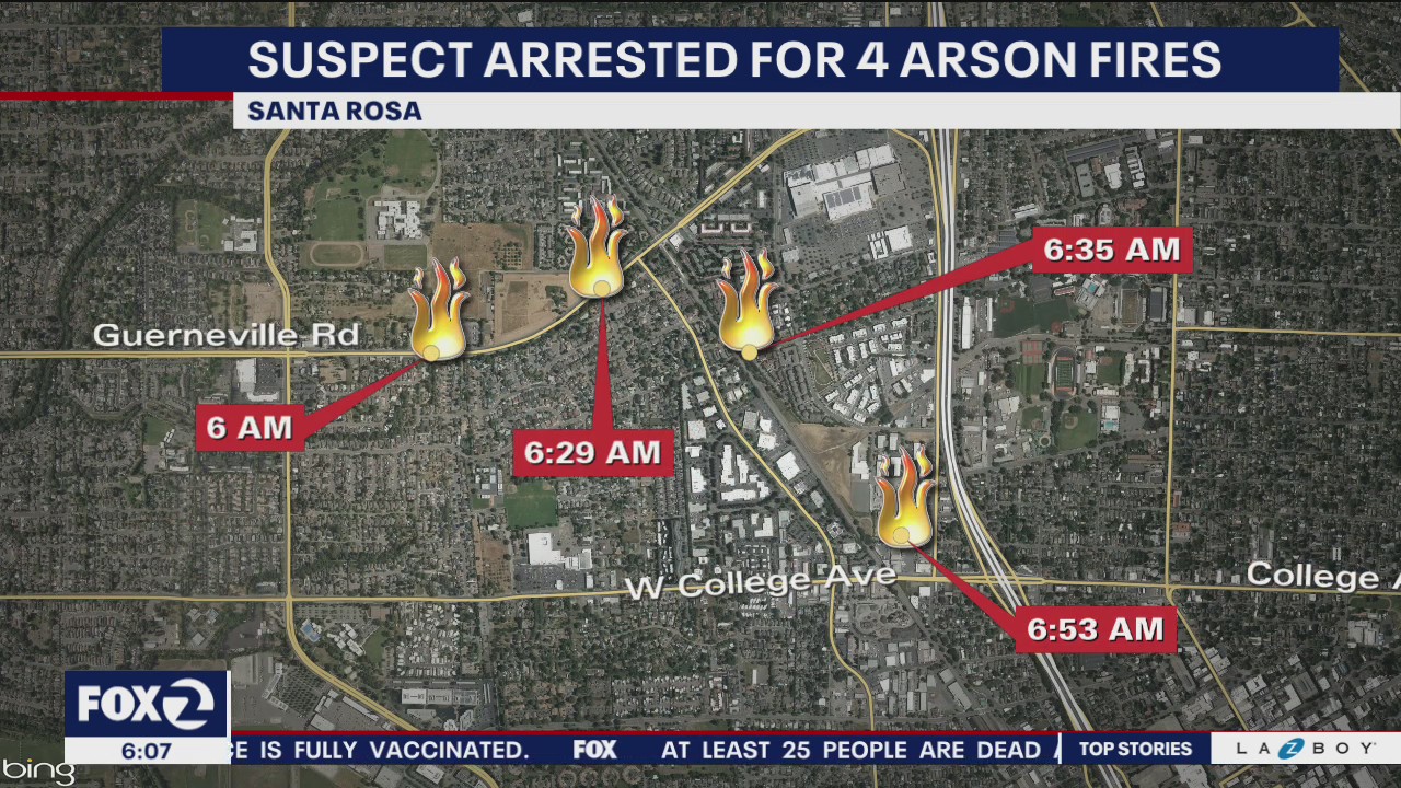 Arson suspect arrested in Santa Rosa