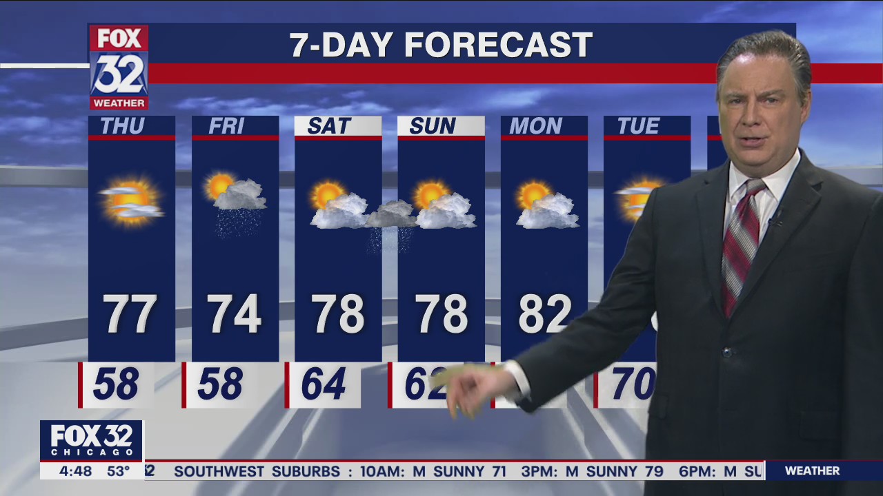 6 a.m. forecast for Chicagoland on June 9
