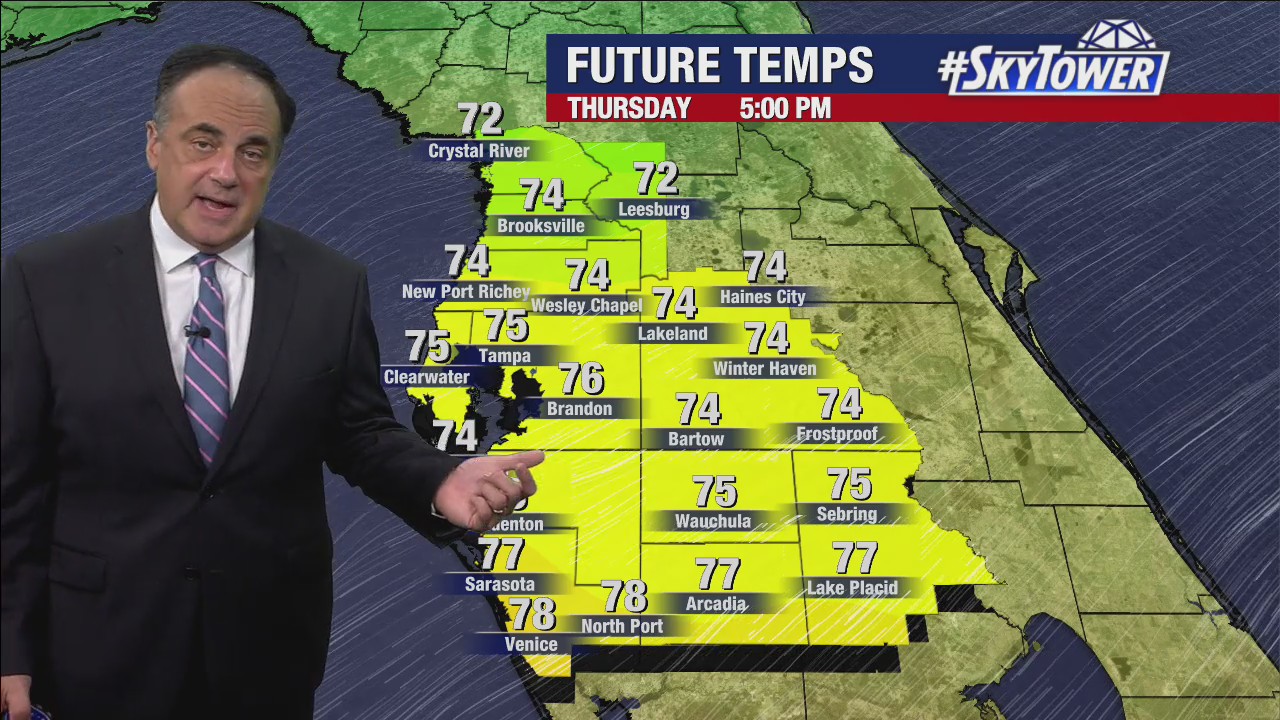 Tuesday evening forecast