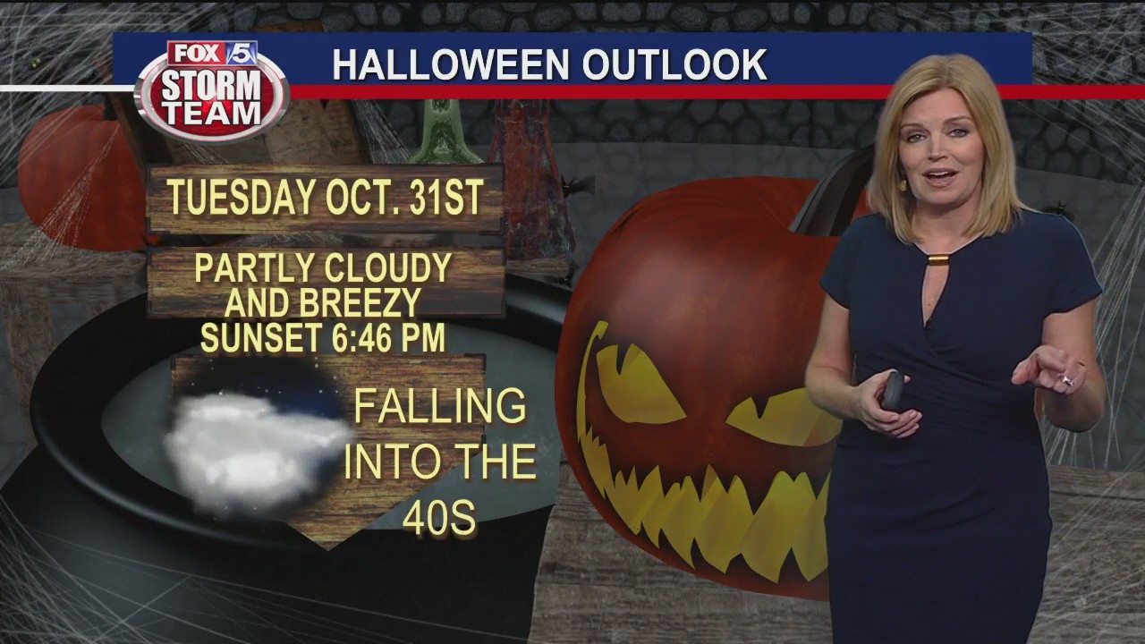 Tuesday morning weather forecast