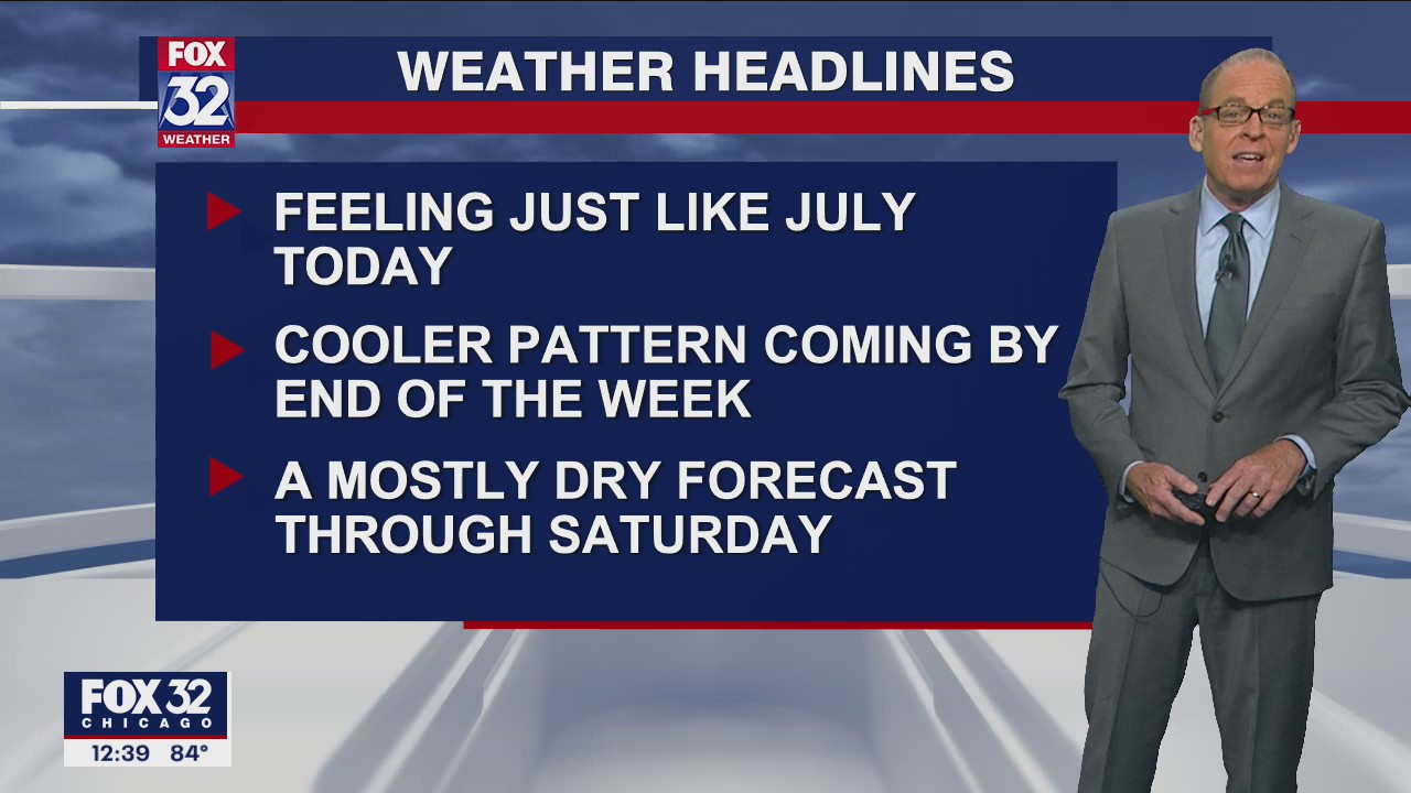 Afternoon forecast for Chicagoland on Sept. 20th