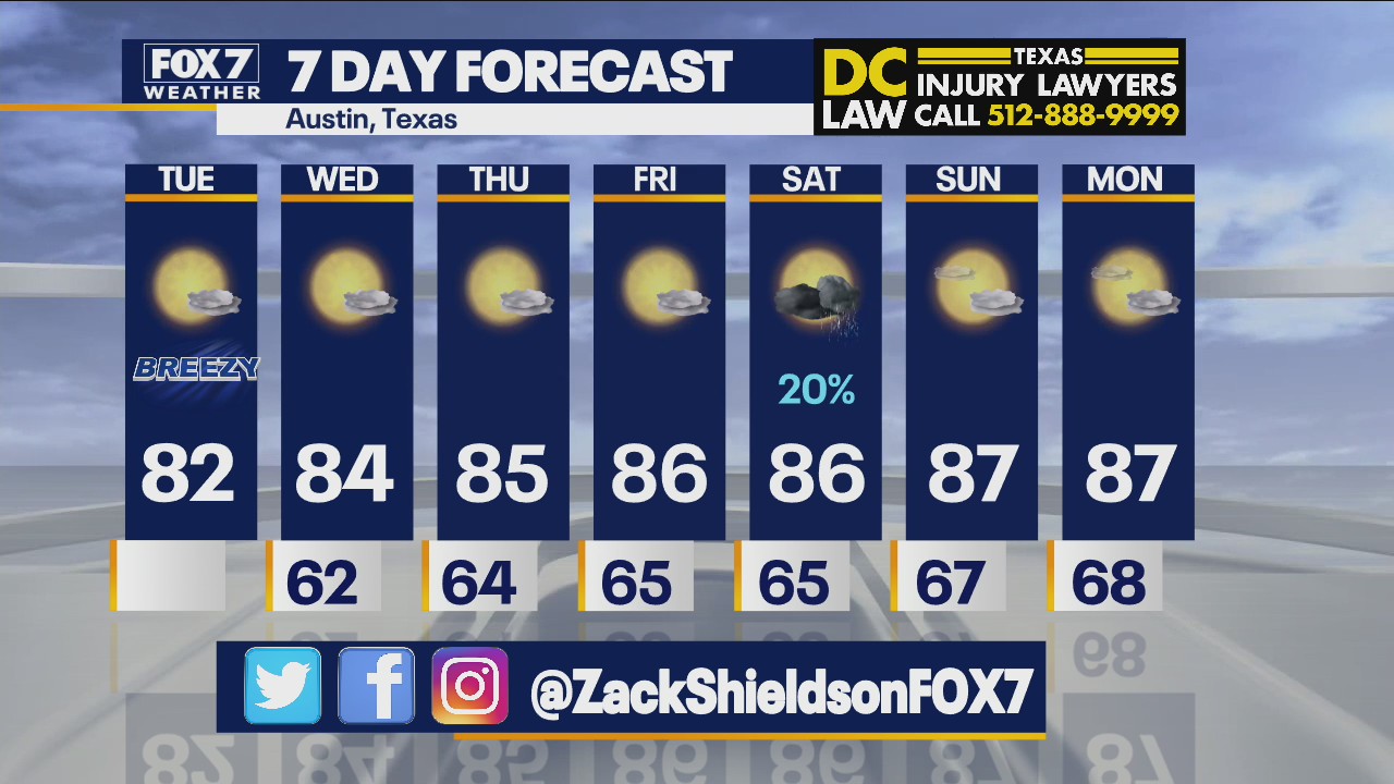 Morning weather forecast for October 19, 2021
