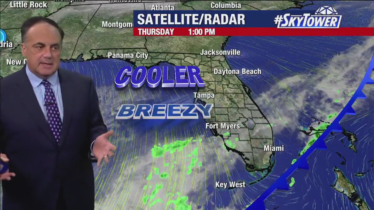 Thursday evening forecast