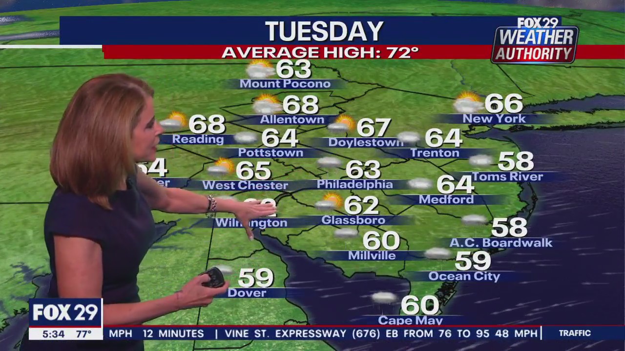 Weather Authority: Monday, 5 p.m. update