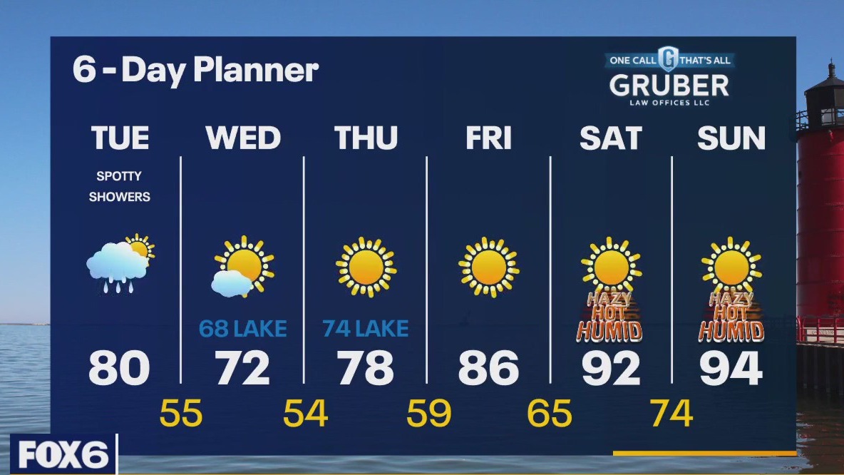 Weather webcast with Rob Haswell