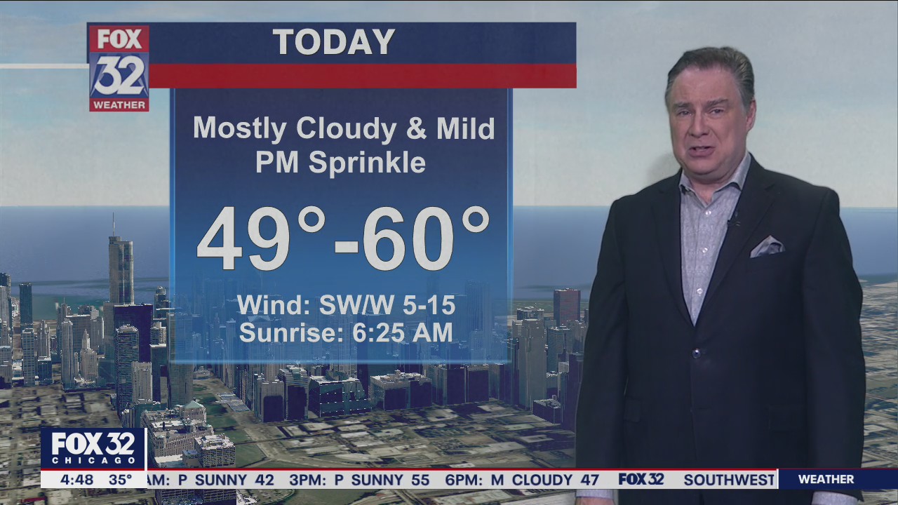 Morning forecast for Chicagoland on March 2nd