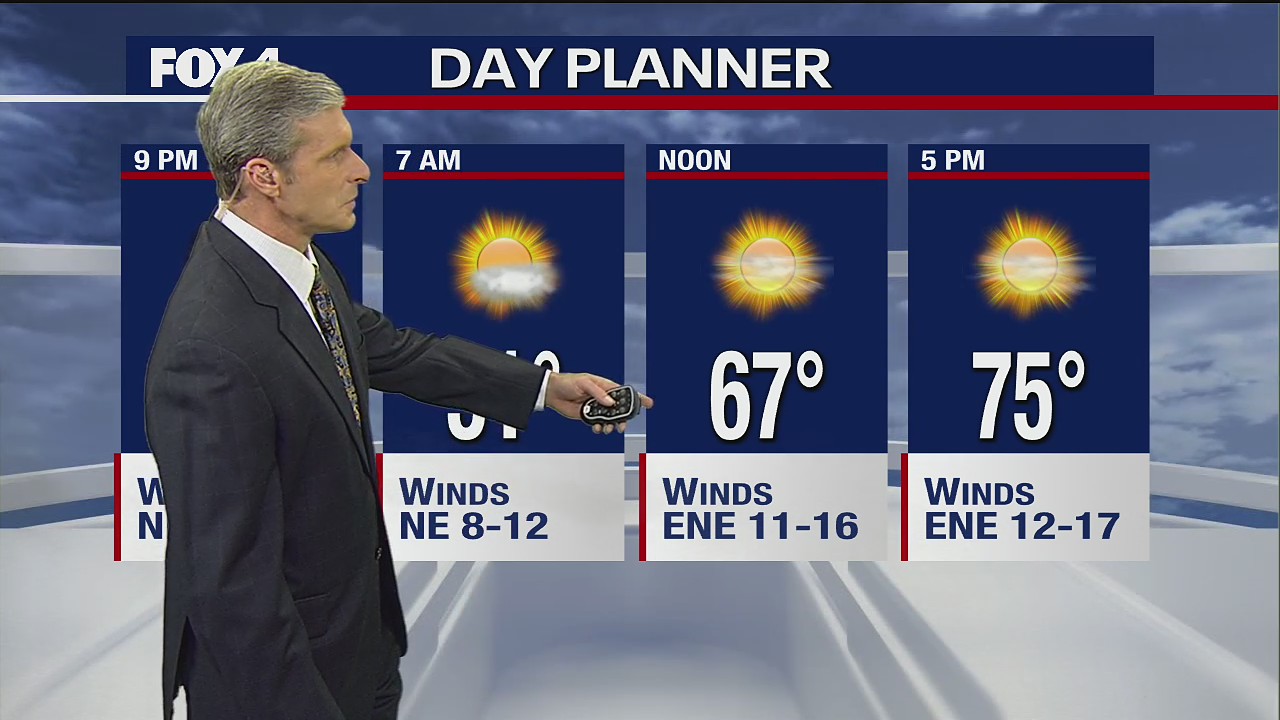 April 25 evening forecast