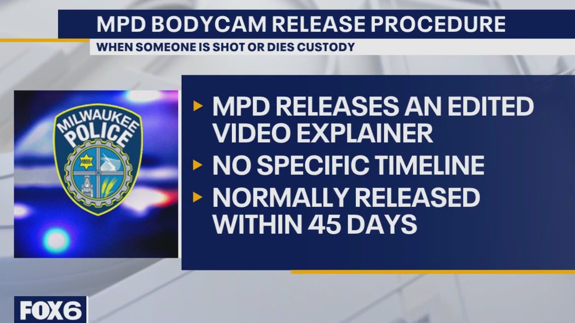 Milwaukee police bodycam release procedure; FPC to discuss timeline