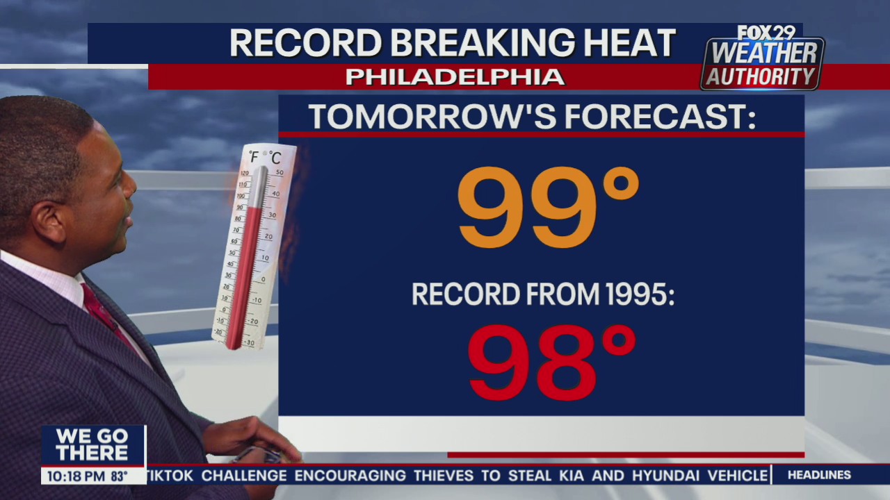 Weather Authority: 10 p.m. Wednesday forecast