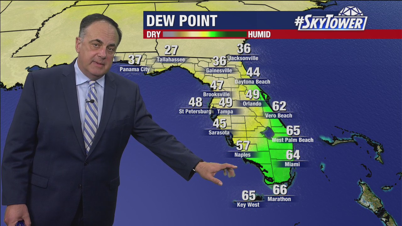 Wednesday evening forecast
