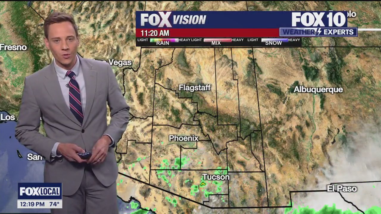 Noon Weather Forecast