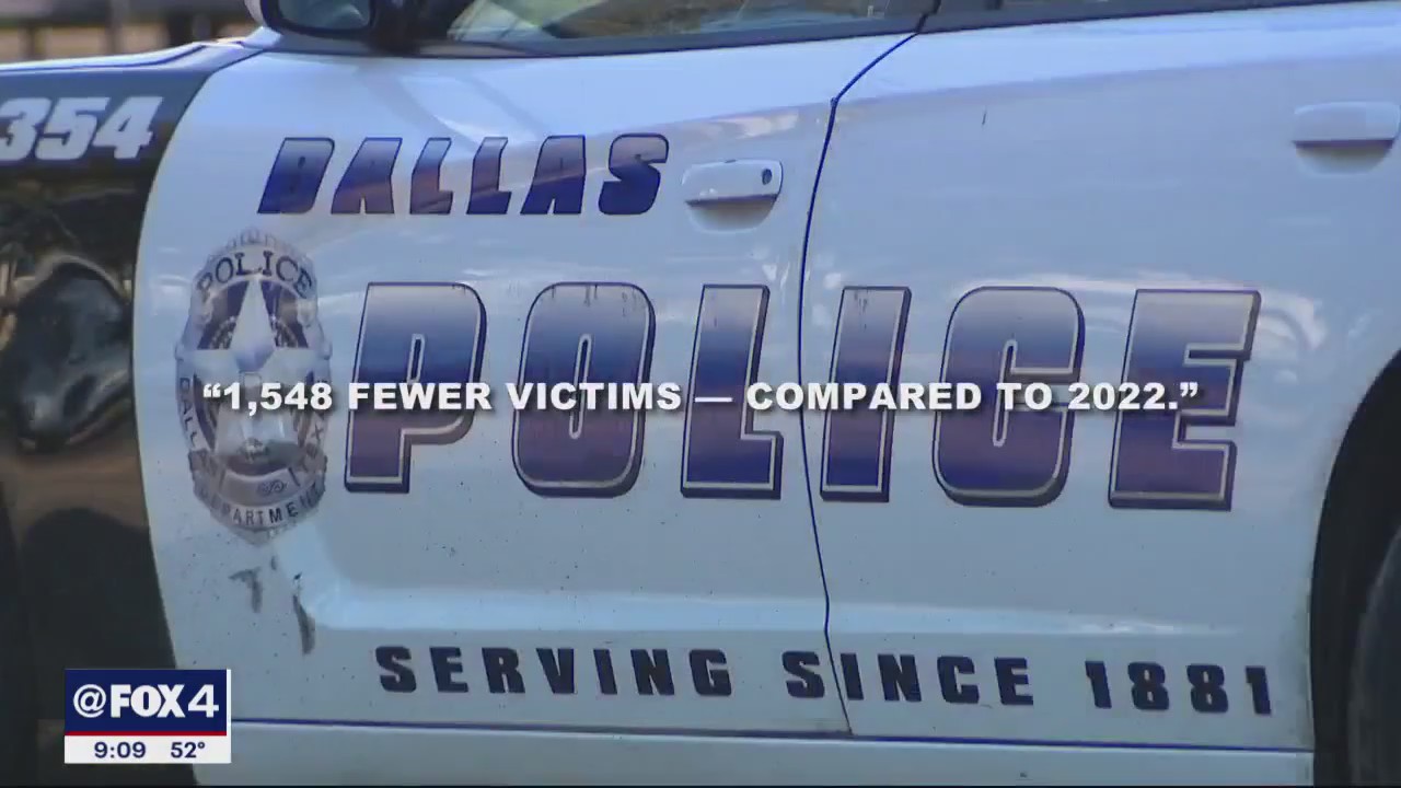 Dallas sees violent crime drop, murders increase