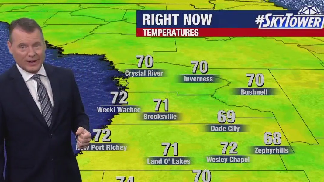 Friday morning forecast