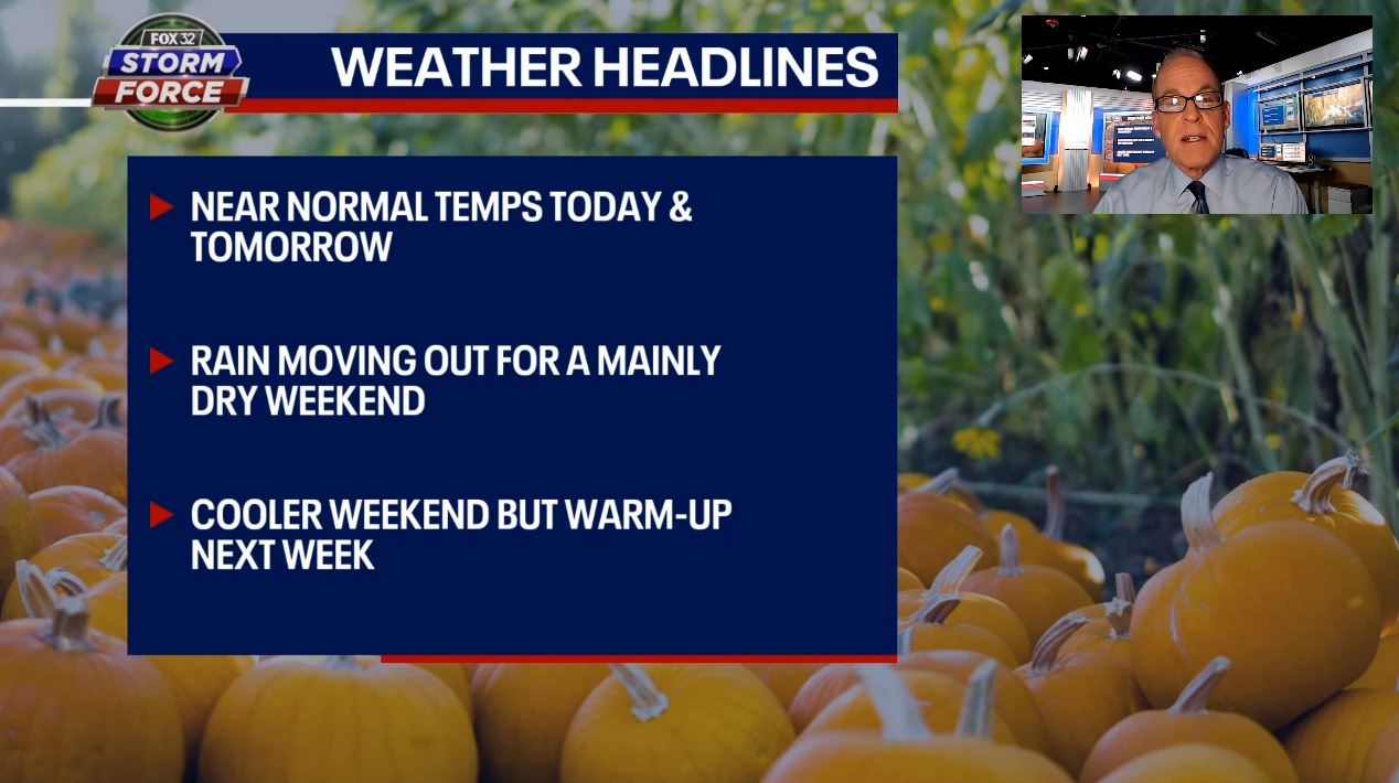 Chicago weather: Light breezes, scattered showers headed into evening