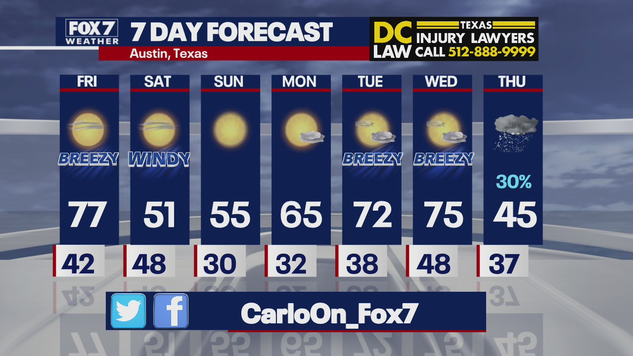 Evening weather forecast for January 13, 2021