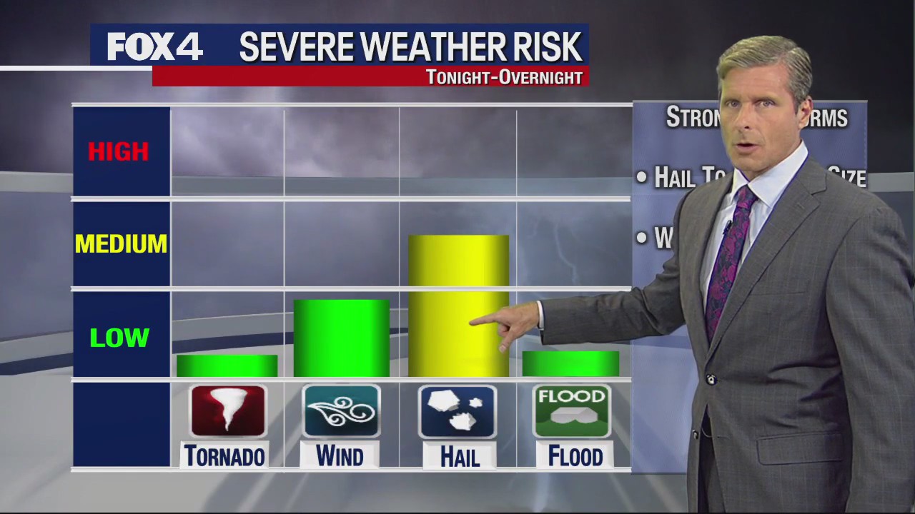 Dallas Weather: June 12 overnight forecast