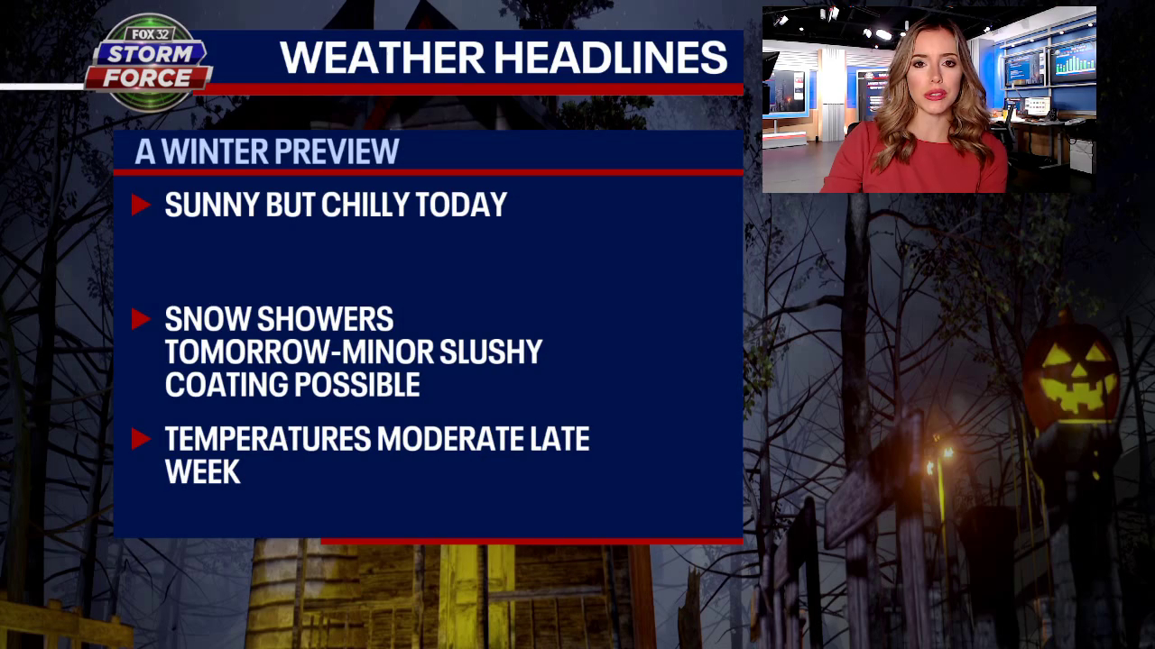 Chicago weather: Sunny today but snow tomorrow