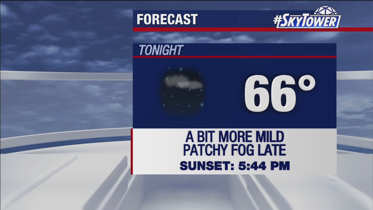 Tuesday evening weathercast
