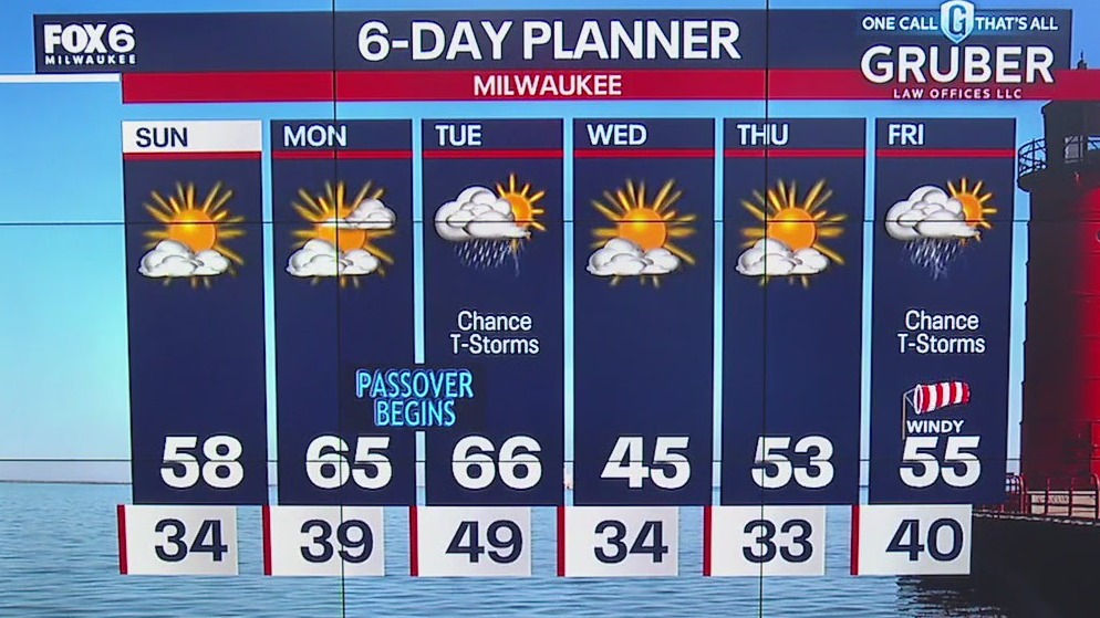 Weather webcast with Lisa Michaels