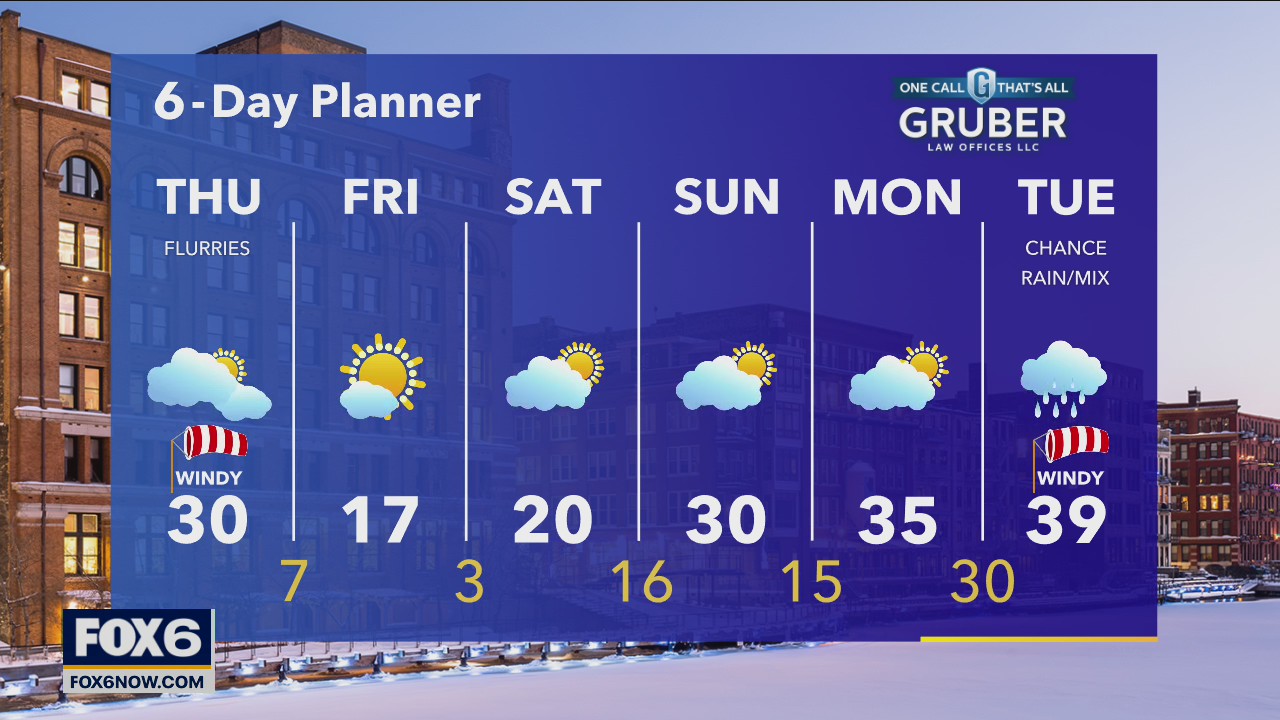 Weather webcast with Eric Manges