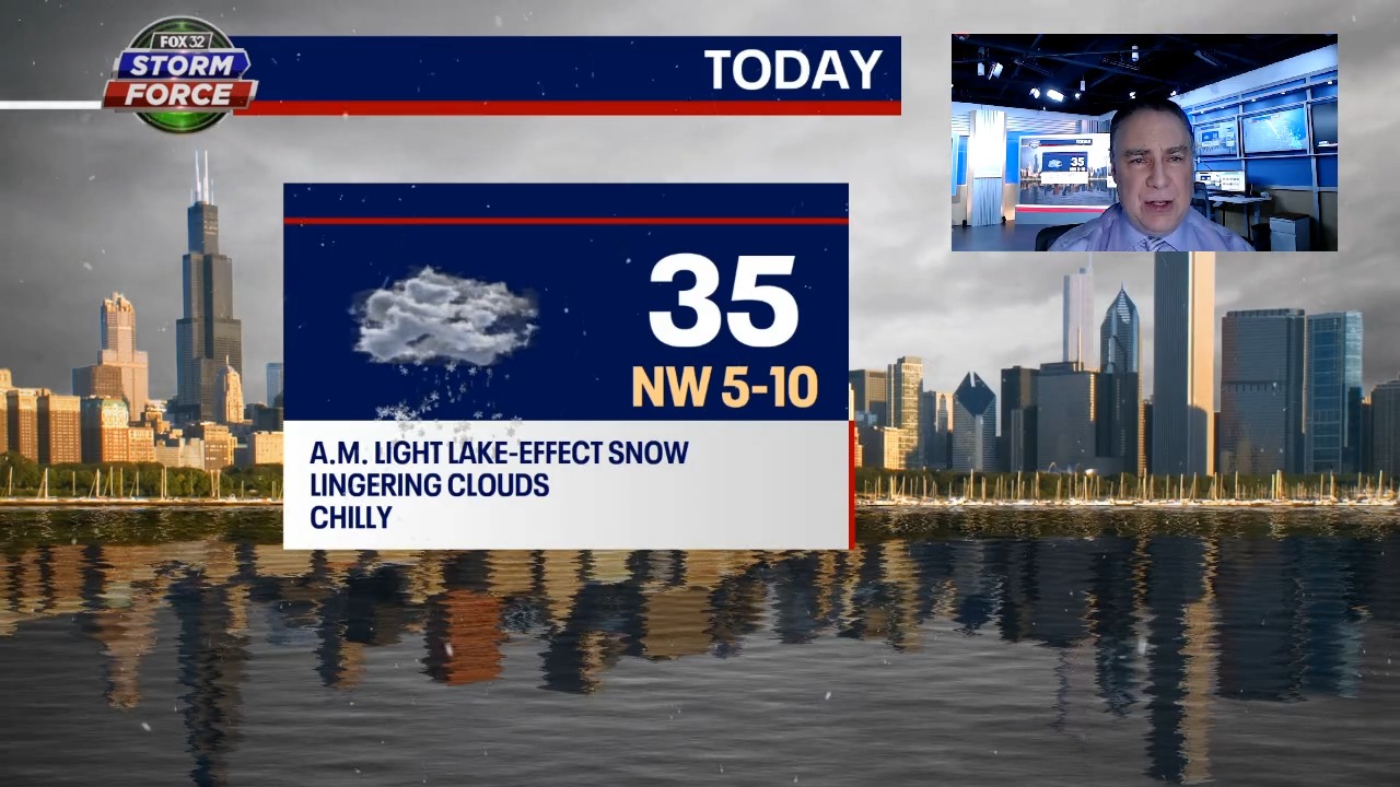 Chicago weather: The New Year opens colder