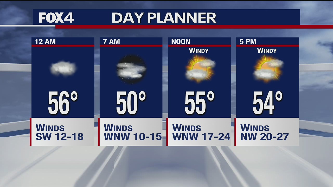 March 21 overnight forecast