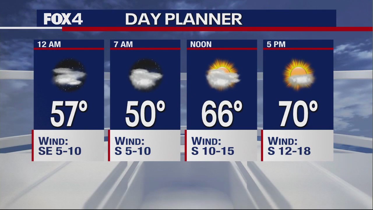 January 31st Overnight Forecast