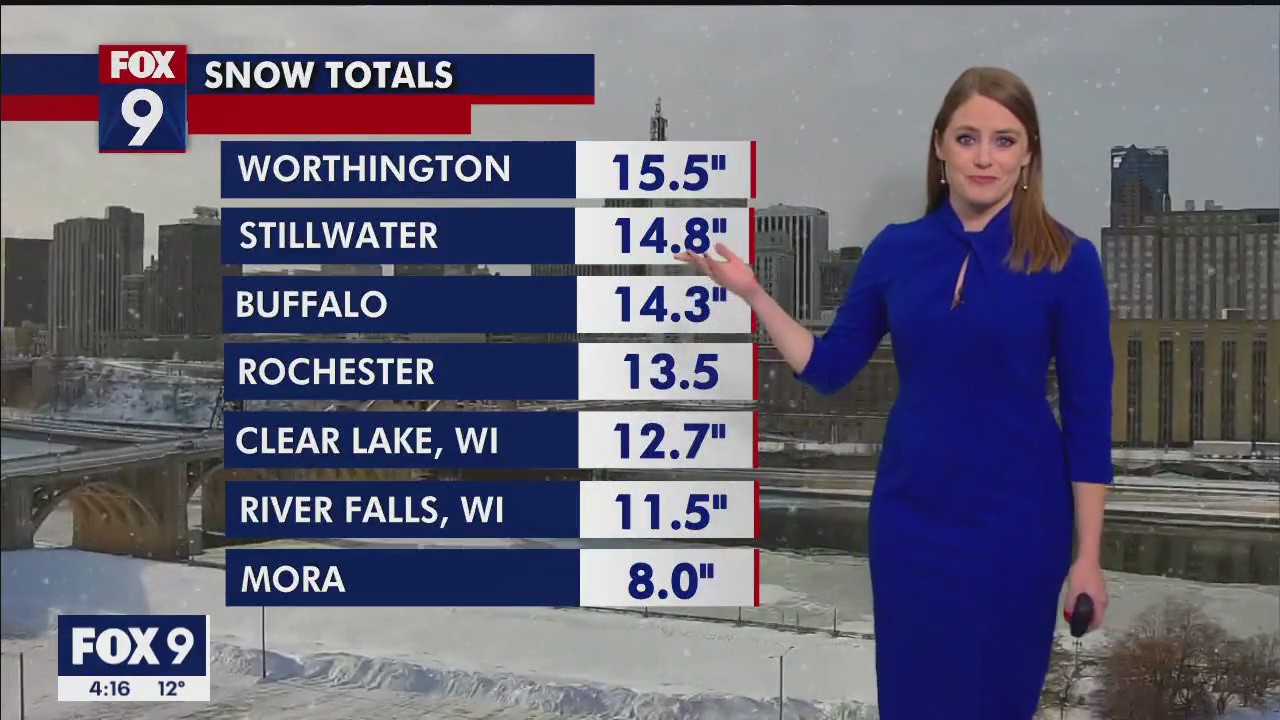 Minnesota snow totals becoming clear