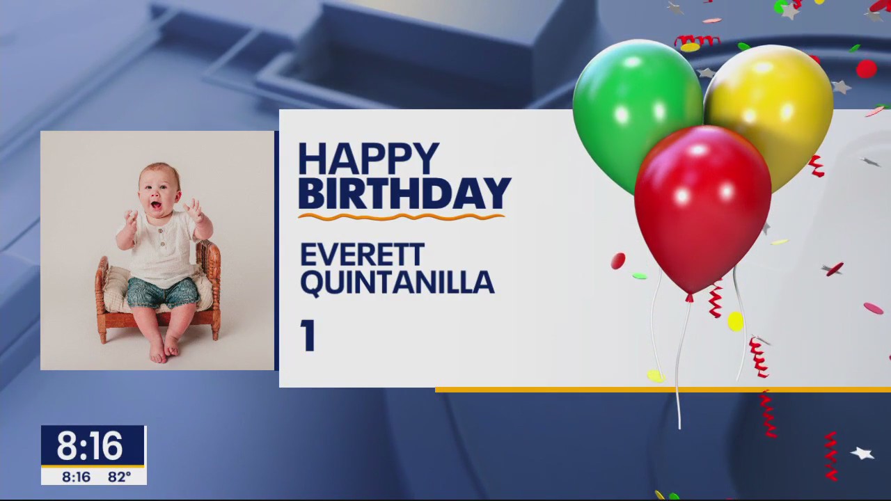 Good Day Birthdays for June 29