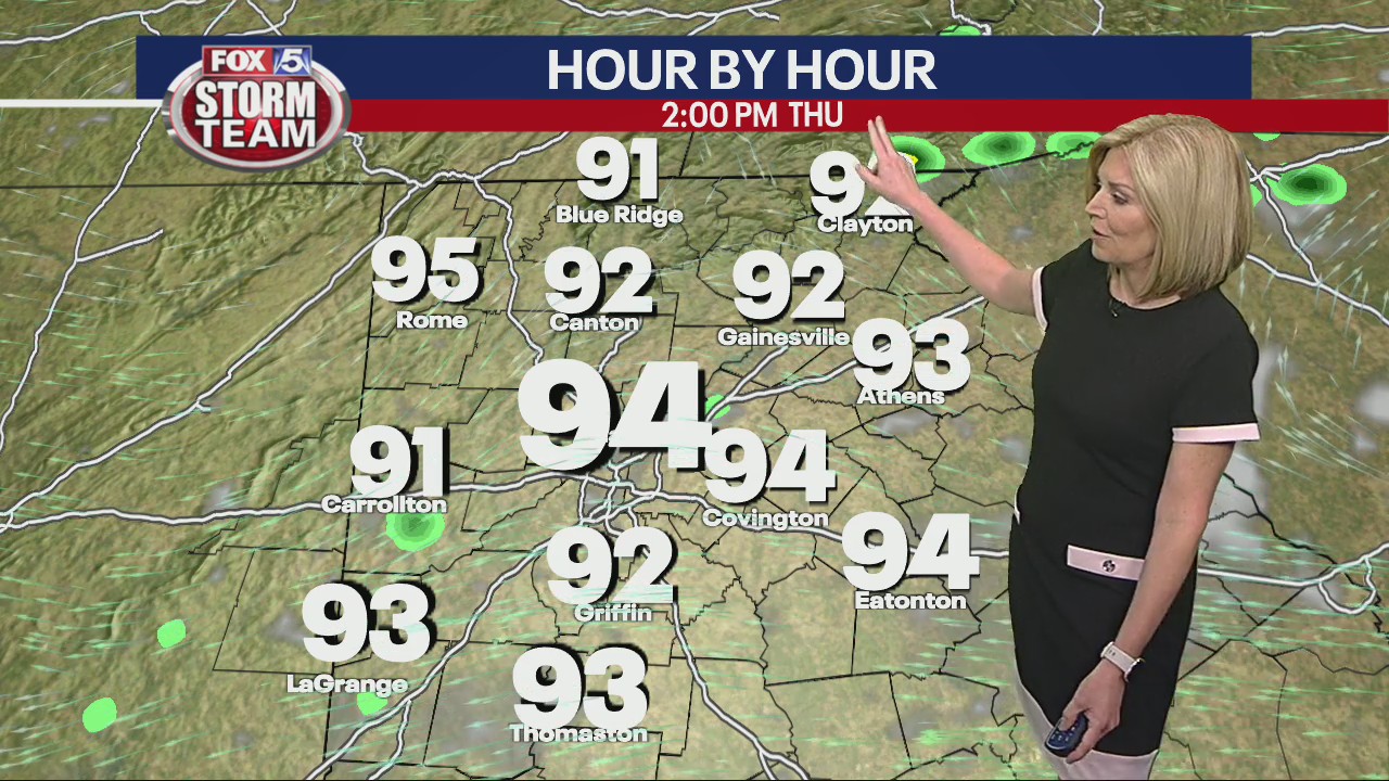 Thursday morning forecast