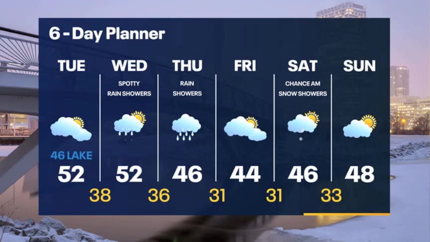 Weather Webcast with Meteorologist Stephanie Barichello