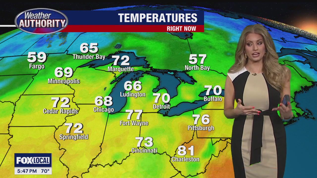 Spotty rain chaces this weekend