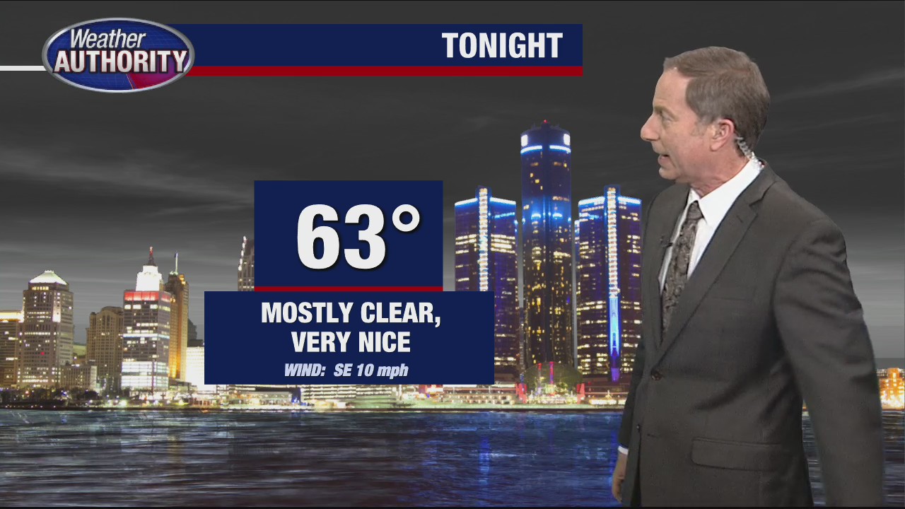 Warm stretch continues this week