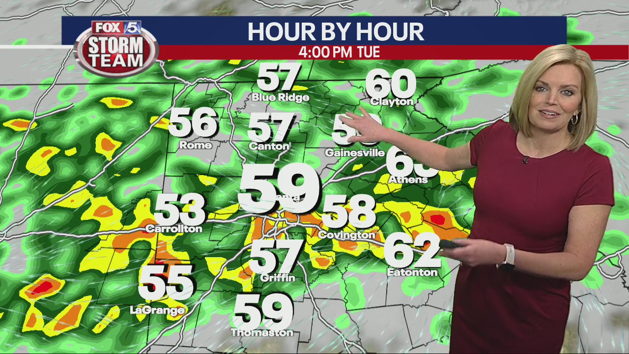 Tuesday morning weather forecast