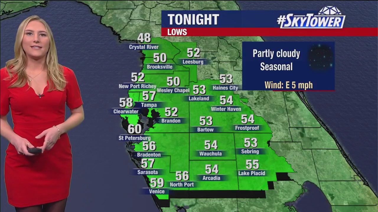 Thursday evening forecast